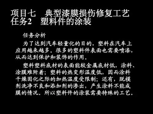 汽车涂装技术7-2 塑料件涂装(2+4)