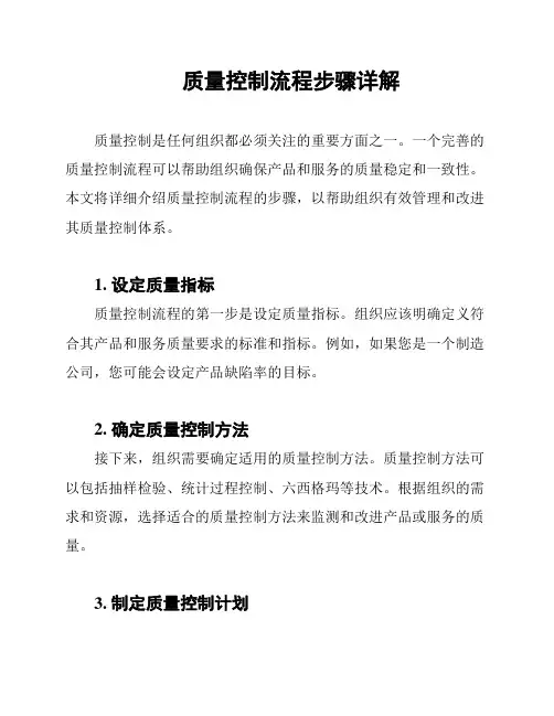 质量控制流程步骤详解
