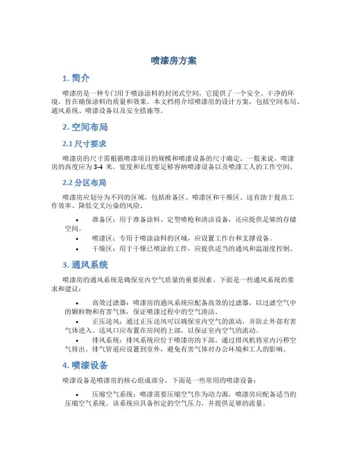 喷漆房方案