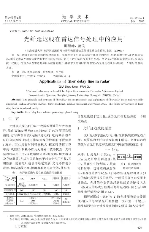 光纤延迟线在雷达信号处理中的应用
