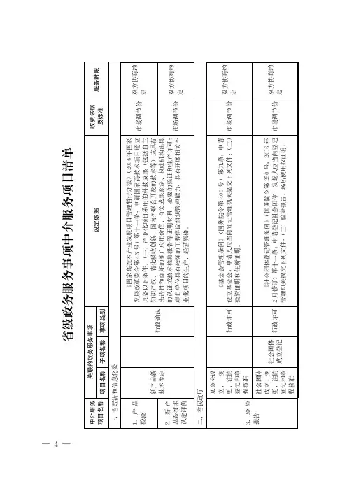 省级政务服务事项中介服务项目清单