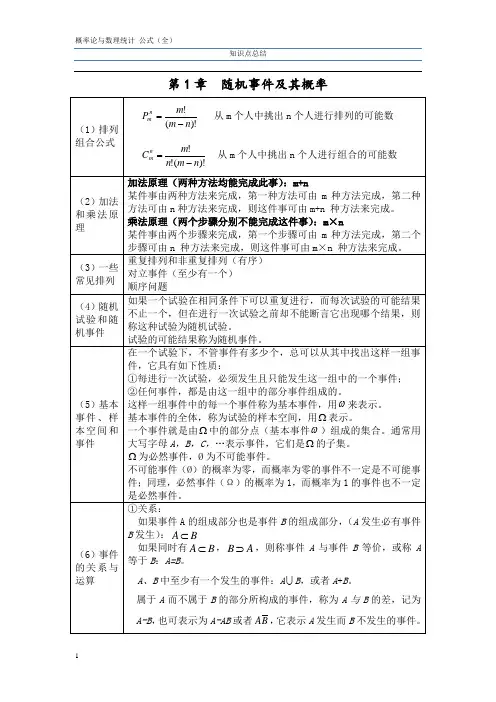 (完整word版)(浙大第四版)概率论与数理统计知识点总结详解