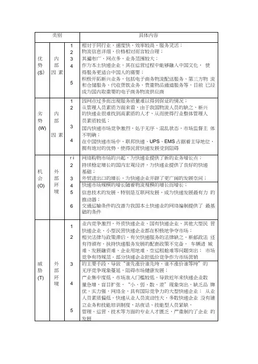 申通快递现状的SWOT分析word精品