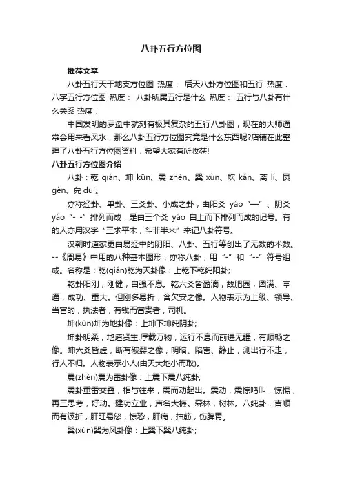 八卦五行方位图