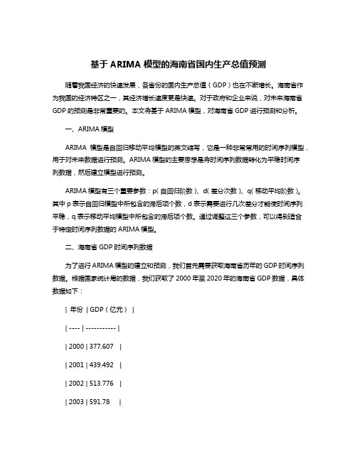 基于ARIMA模型的海南省国内生产总值预测