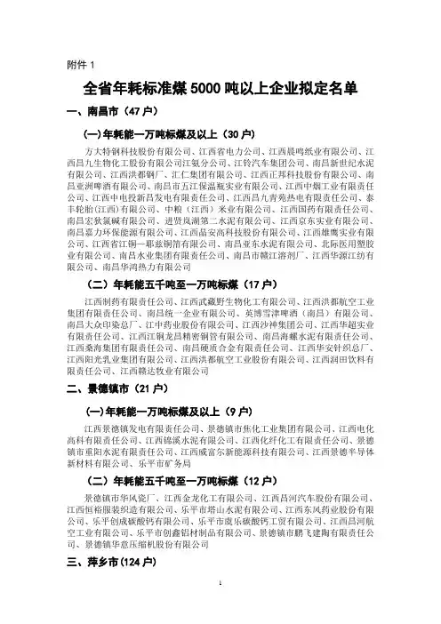 江西省省年耗标准煤5000吨以上企业拟定名单