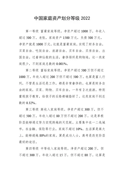 中国家庭资产划分等级2022