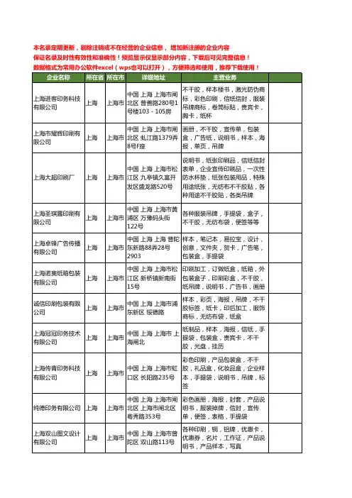 新版上海市胶牌工商企业公司商家名录名单联系方式大全20家