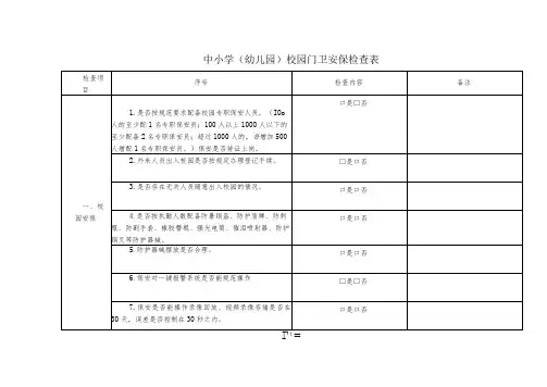 中小学(幼儿园)校园门卫安保检查表