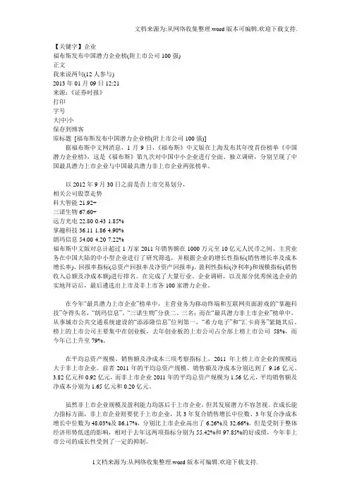 【企业】福布斯发布中潜力企业榜