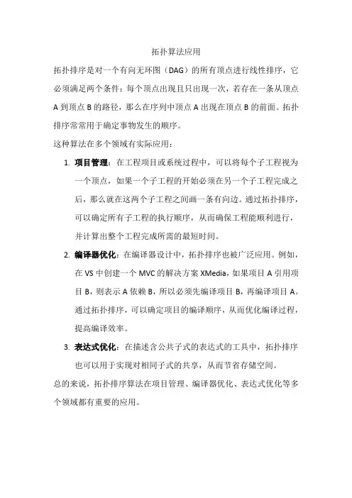 拓扑算法应用