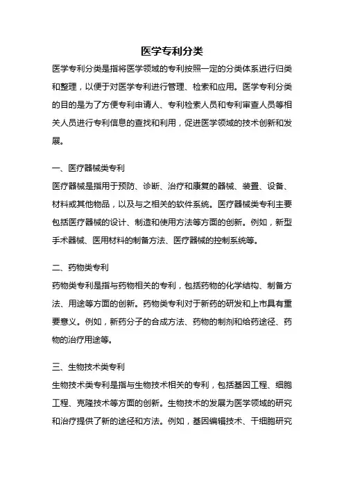 医学专利分类
