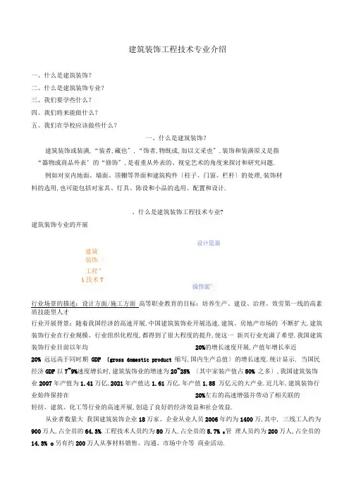 建筑装饰工程技术专业介绍