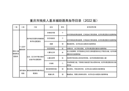 重庆市残疾人基本辅助器具指导目录2022版