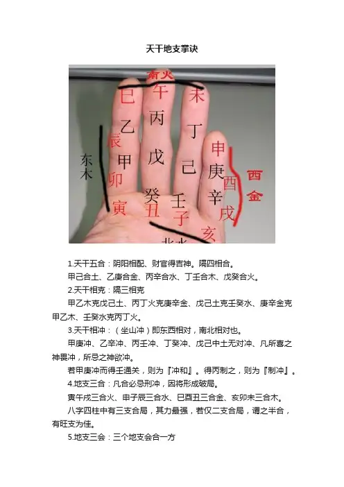 天干地支掌诀