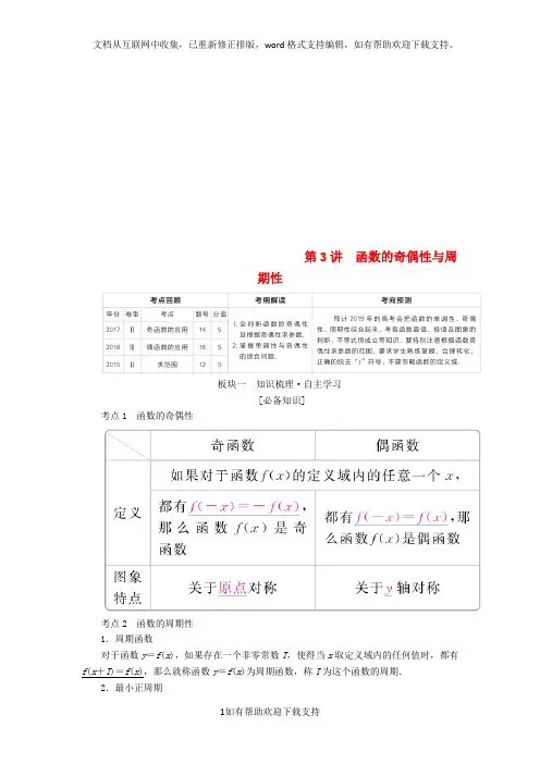 2020版高考数学一轮复习第2章函数、导数及其应用第3讲函数的奇偶性与周期性学案