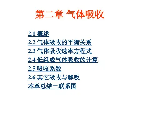 气体吸收教程精品PPT课件