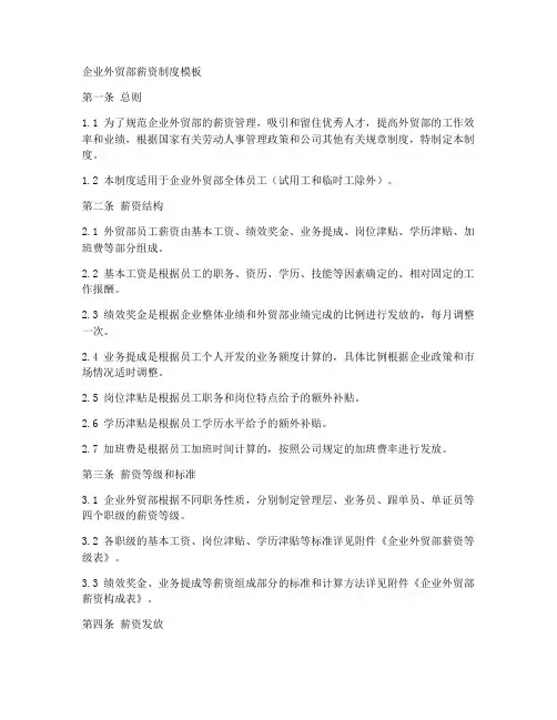 企业外贸部薪资制度模板