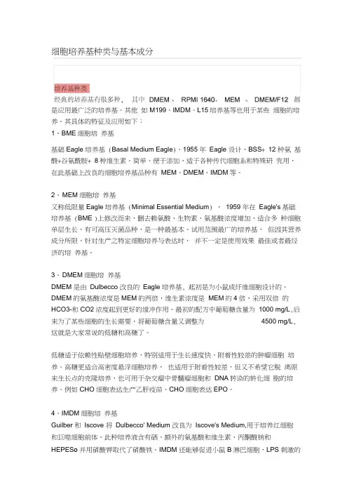 细胞培养基种类与基本成分