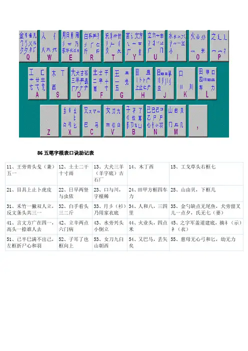 86五笔字根表口诀助记表