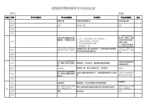 小学疫情防控期间辅导学习活动记录