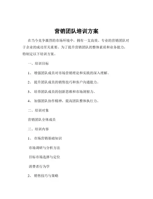 营销团队培训方案