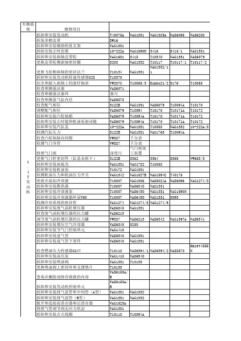 维修项目和专用工具对照表