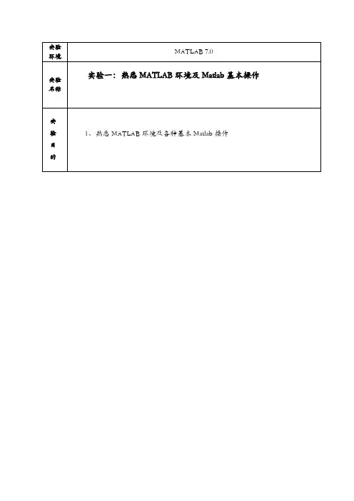 Matlab环境及基本操作及matlab基本语句编程