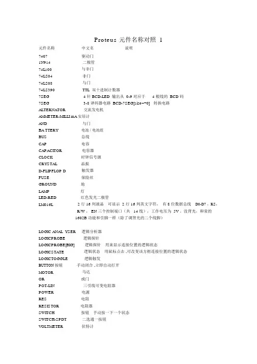 Protues元件对照表完整版
