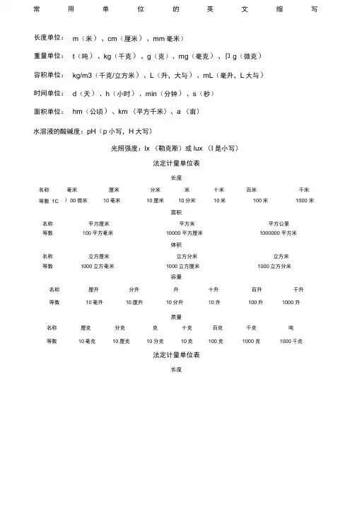 常用单位英文缩写及法定计量单位表