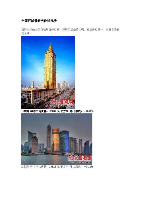 百城房价排名
