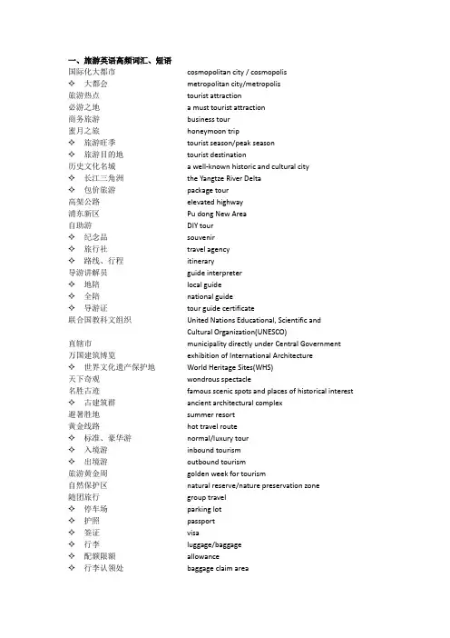 旅游英语高频词汇