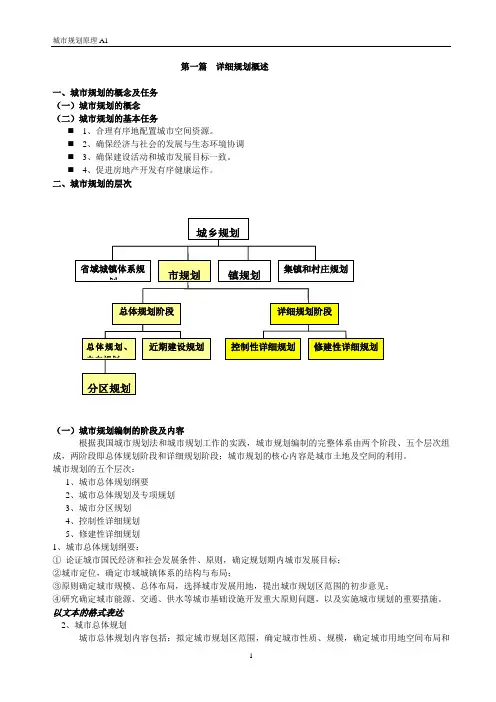 1、第一篇 详细规划概述