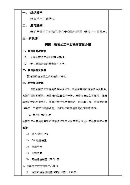 哈斯加工中心面板操作教案