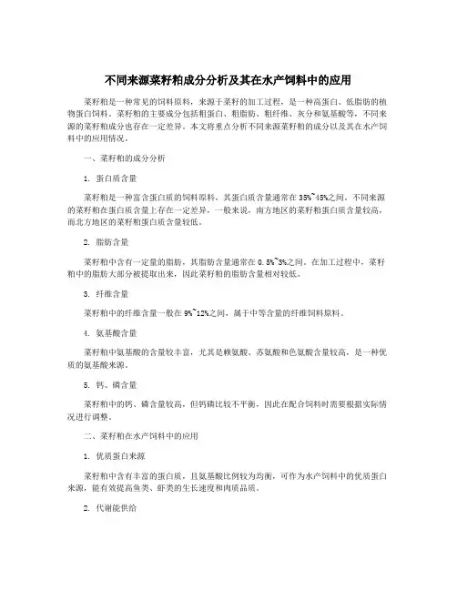 不同来源菜籽粕成分分析及其在水产饲料中的应用