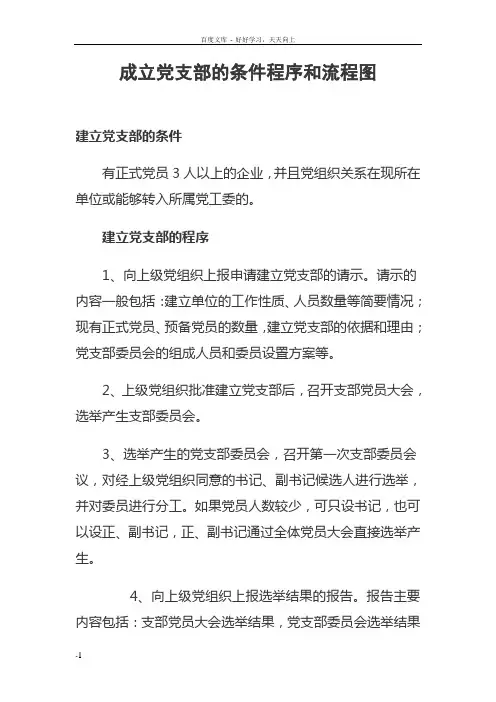 成立党支部的条件程序和流程图