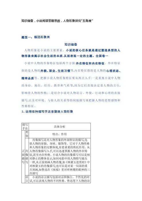 知识储备,小说阅读答题思路,人物形象探究“五角度”