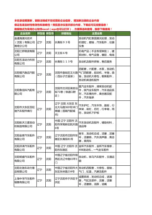 新版辽宁省沈阳发动机配件工商企业公司商家名录名单联系方式大全50家