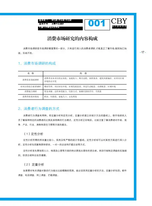 标准营销策划流程及常用图表