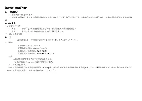 物质的量知识点整理