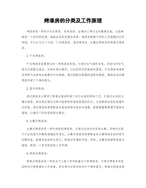 烤漆房的分类及工作原理