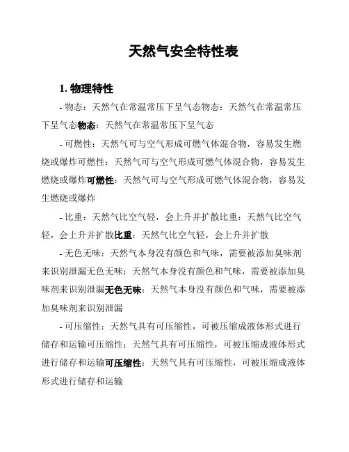 天然气安全特性表