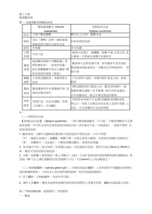 第16章唾液腺疾病