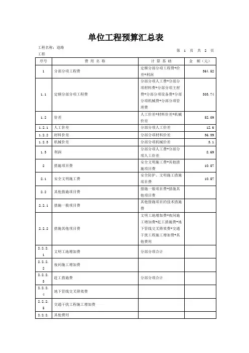 单位工程预算汇总表