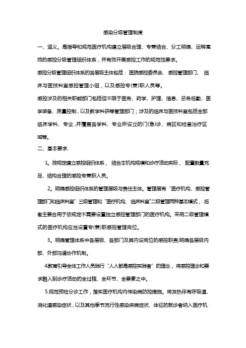 医院感染十项核心制度