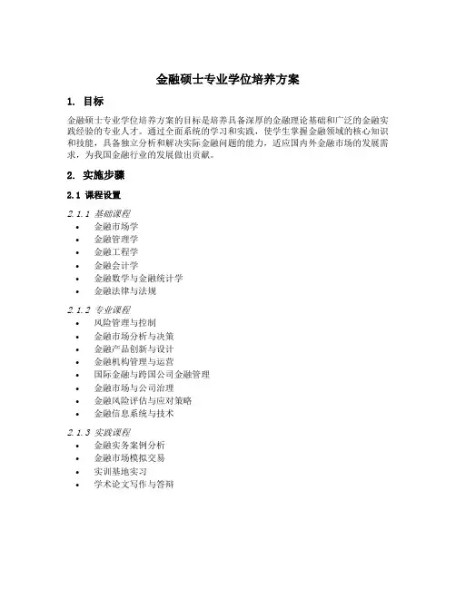 金融硕士专业学位 培养方案