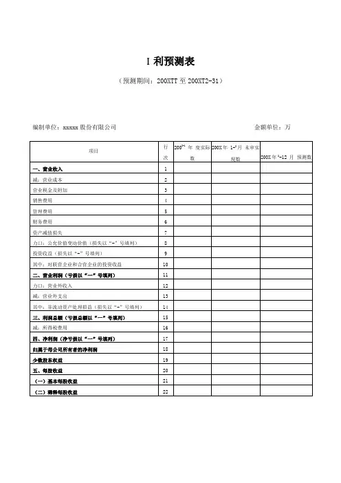 某公司盈利预测表