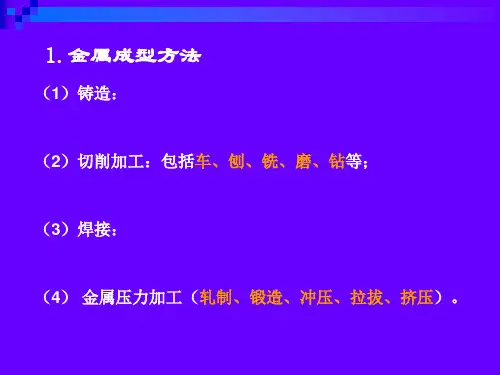 1轧钢热轧冷轧工艺介绍