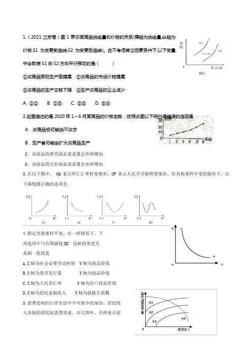 经济生活曲线题练习
