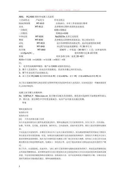 abs、pc-abs塑料件电镀工艺流程
